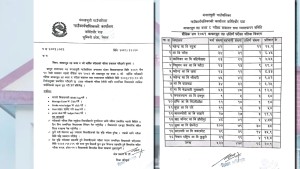 बंगलाचुलीमा कक्षा ८ को नतिजा सार्वजनिक: २०.१ प्रतिशत मात्र विद्यार्थी उतिर्ण