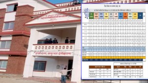 एसईई परिक्षाको नतिजामा सामुदायिक विद्यालयतर्फ दंगीशरण गाउँपालिका दाङमै प्रथम