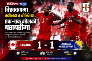 विश्वकप फुटबलमा अग्रता जोगाउन नसक्दा क्यानडा र बोस्निया एक–एक गोलको बराबरीमा