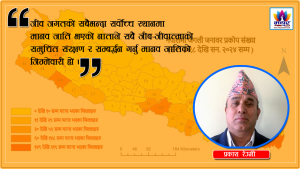 गर्मी बढेसँगै सुरू हुने वन्यजन्तु र मानिसबीचको द्वन्द्व