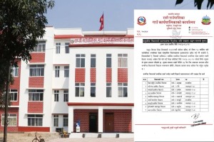 राप्तीका सामुदायिक विद्यालयमा प्रधानाध्यापक नियुक्तिका लागि दरखास्त आह्वान