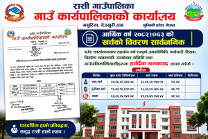 राप्ती गाउँपालिकाले गर्‍यो ७८.५२ प्रतिशत बजेट खर्च