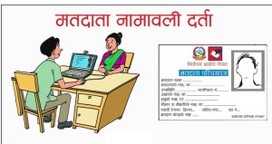 राप्तीमा बुधबारदेखि बिहान ८ बजेदेखि नै मतदाता नामावली सेवा