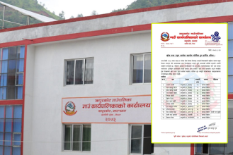 रसुवा बाढीमा कपुरकोटका १३ जना सम्पर्कविहीन, खोज तथा उद्धारमा सहयोग गर्न  गाउँपालिकाको अपिल