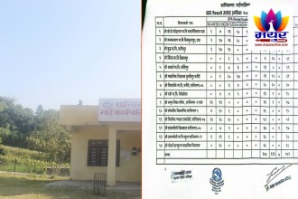 शान्तिनगर गाउँपालिकामा SEE २०८२ को  ७२.३५ प्रतिशत विद्यार्थी उत्तीर्ण, केही विद्यालयको शतप्रतिशत नतिजा