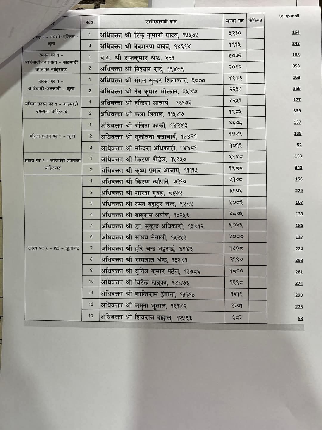 nepal-bar-2-1744295279.jpg