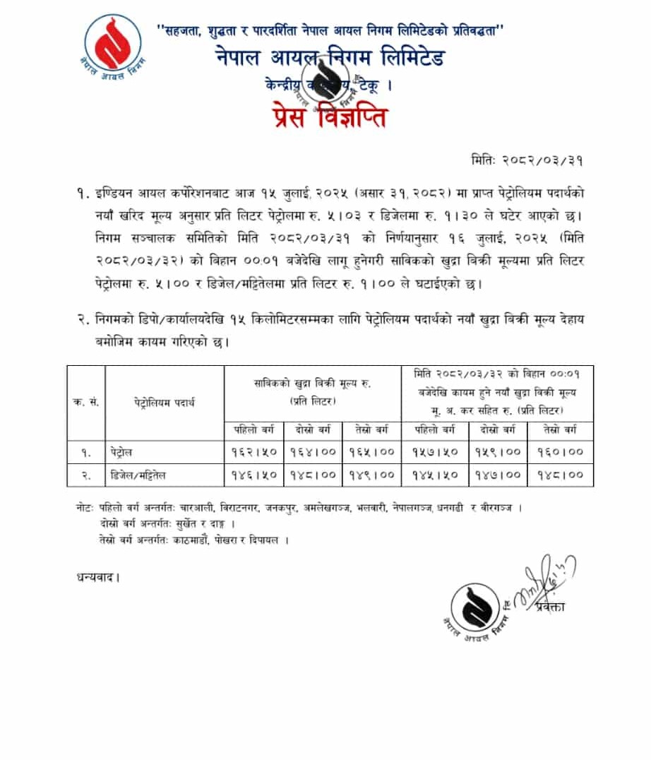 oil-nigam-ful-price-1752626763.jpg