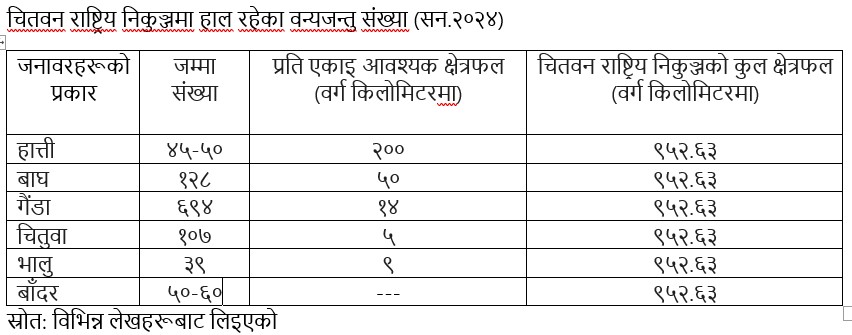 तथ्याङ्क-1743909989.jpg