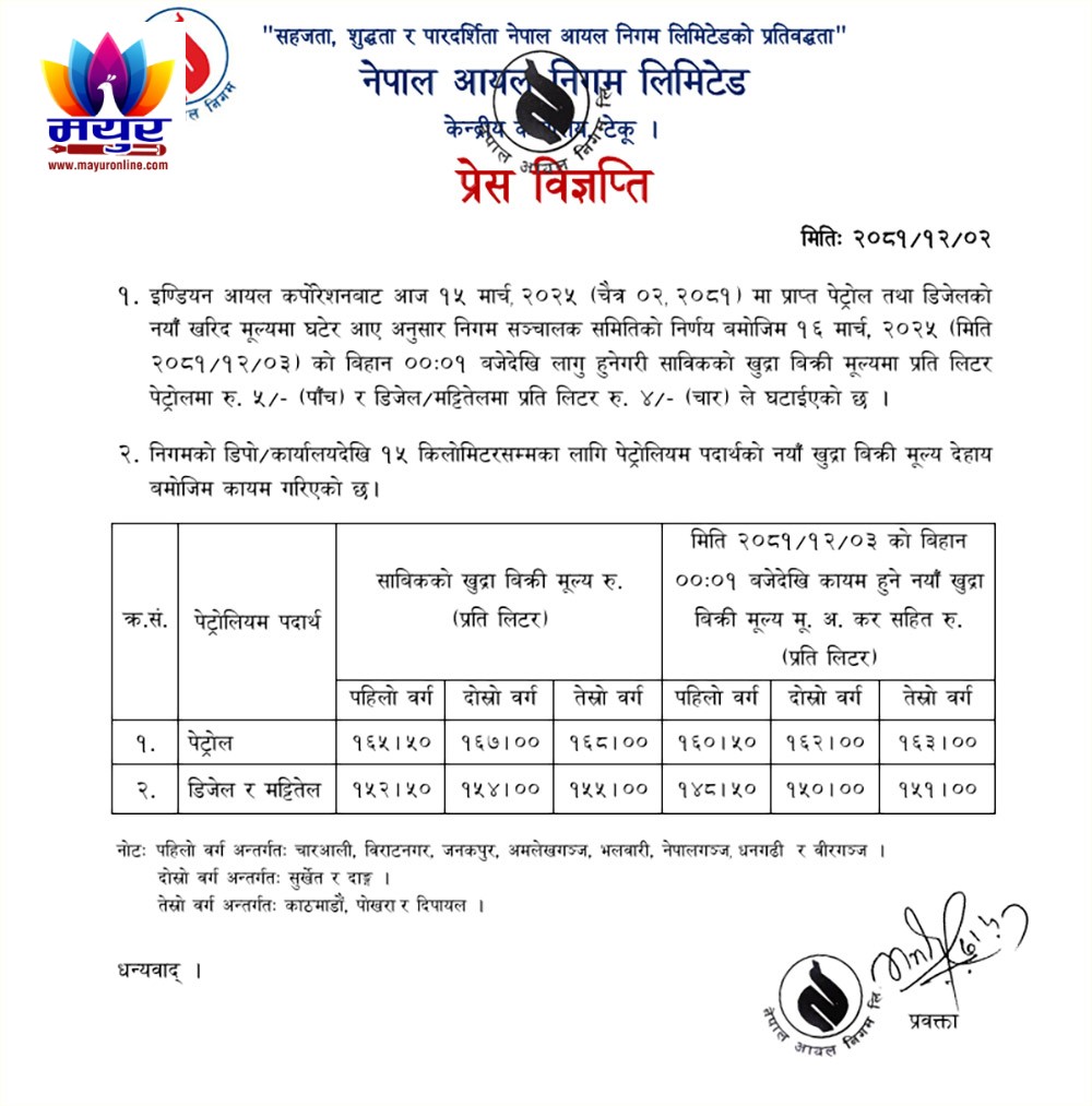 नेपाल-आयल-निगम-1742051852.jpg